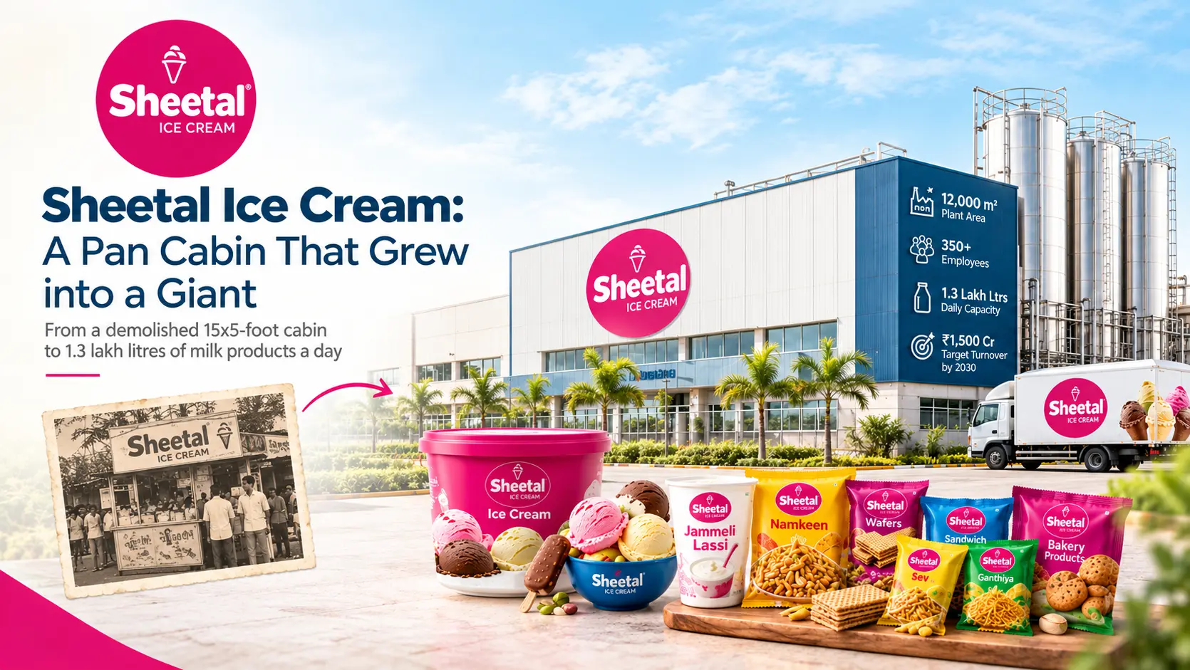 Sheetal Ice Cream: A Pan Cabin That Grew into a Giant